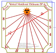 MASS, relox Vertical declinante (CAD A. Cañones)