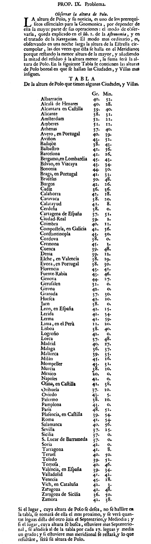 Tomás Vicente Tosca, COMPENDIO MATHEMATICO TOMO IX. Gnomonica, Ord. Tiempo, Astrologia