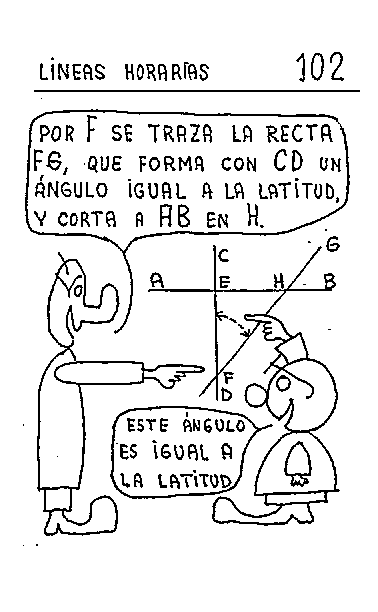 Líneas horarias 03 del reloj horizontal
