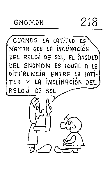 Gnomon 02 del reloj inclinado