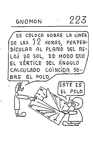 Gnomon 07 del reloj inclinado