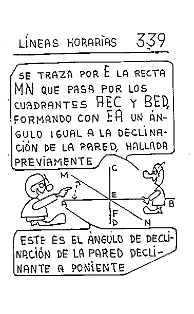 Líneas horarias 08 del reloj vertical declinante a poniente