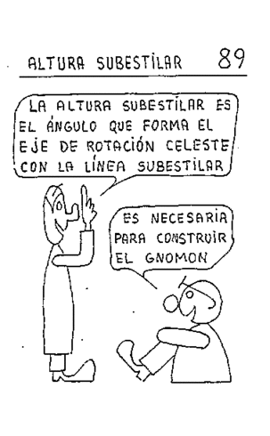 ALTURA SUBESTILAR rstt_089_080